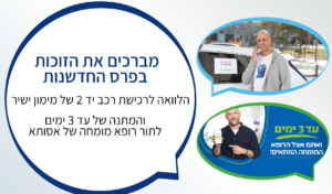 הזוכות בפרס החדשנות