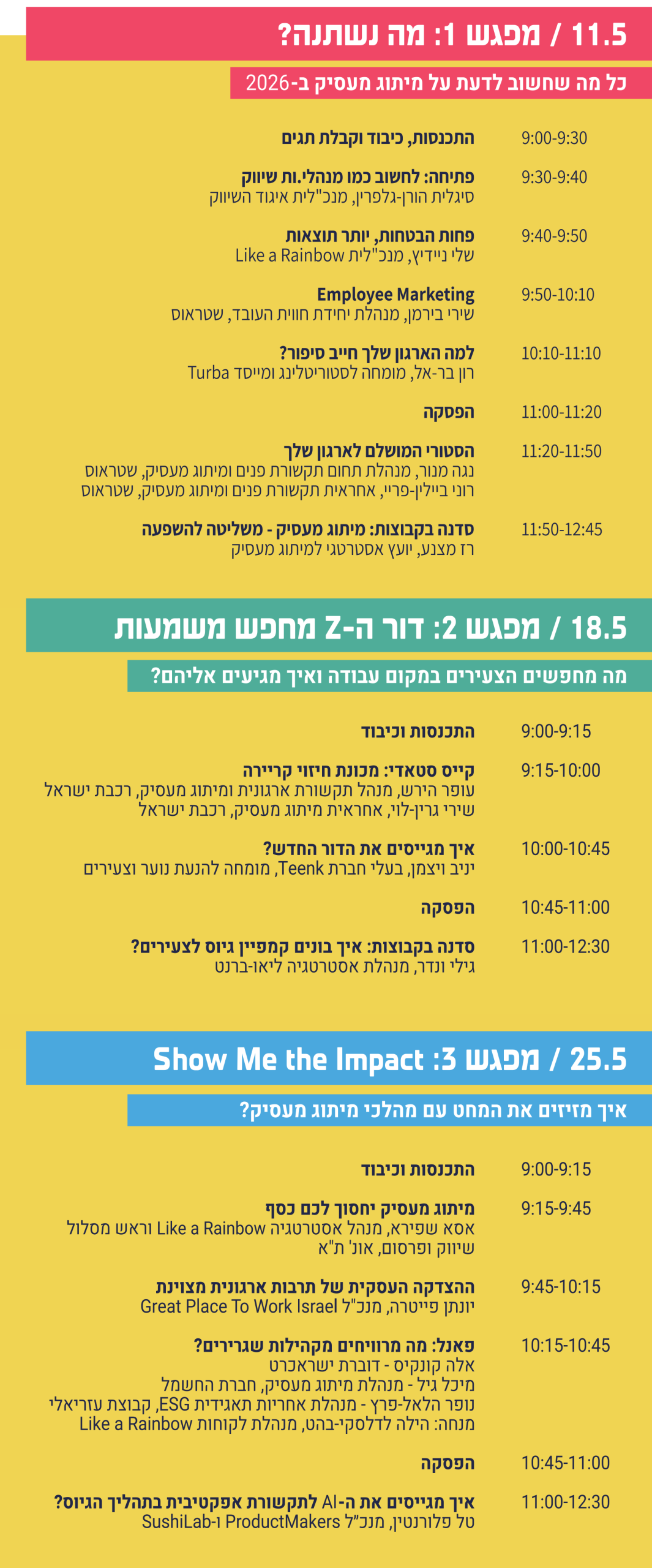 סילבוס מיתוג מעסיק