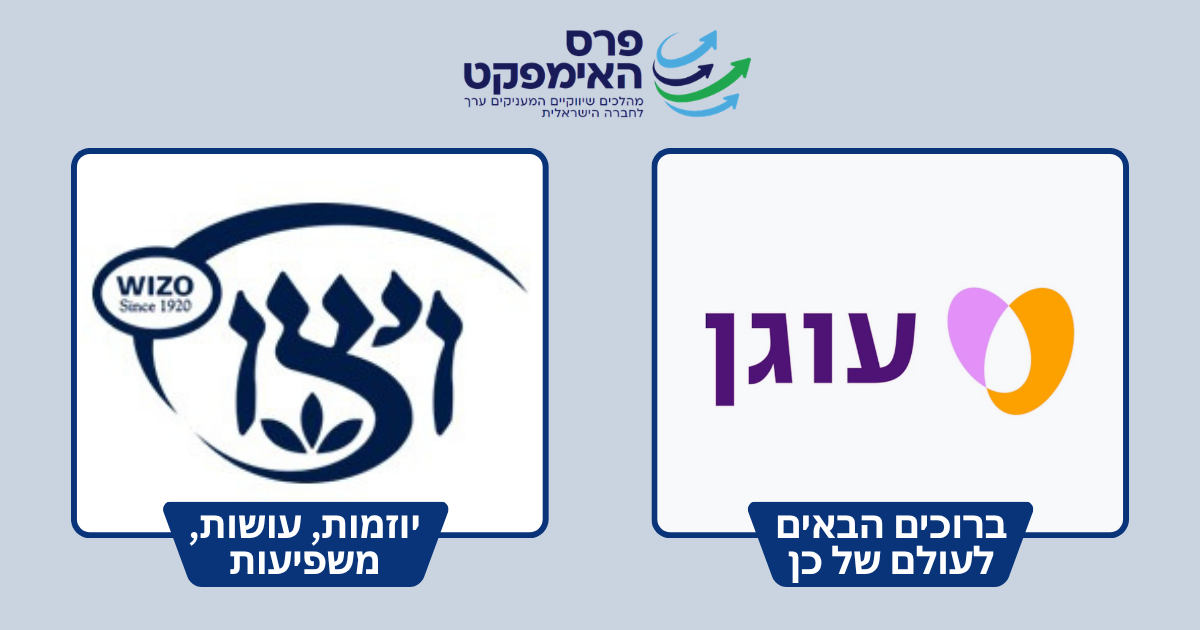 הזוכים באימפקט
