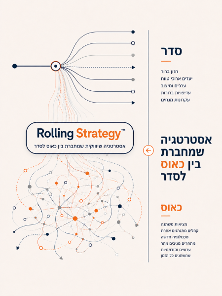 אסטרטגיה שמחברת בין כאוס לסדר